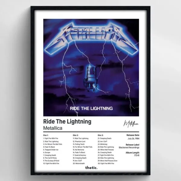 Metallica - Ride The Lightning Albüm Koleksiyonu
