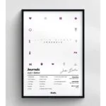 Justin Bieber - Journals Albüm Koleksiyonu