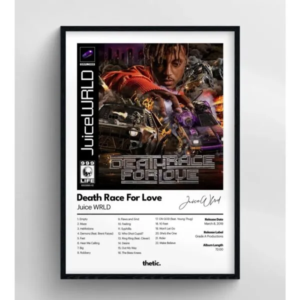 Juice Wrld - DEATH RACE FOR LOVE Albüm Koleksiyonu