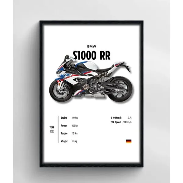 BMW S1000 RR 2023 Motosiklet Poster – Yüksek Hız ve Güç Estetiği