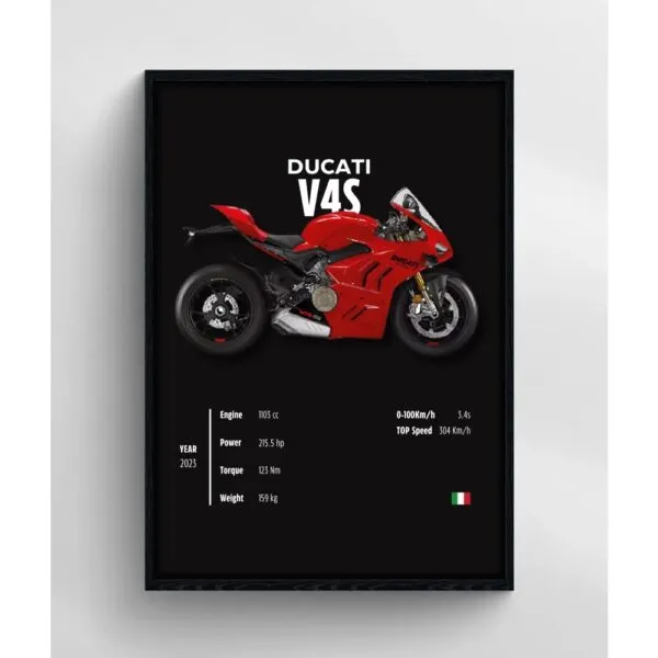 Ducati V4S 2023 Motosiklet Poster – İtalyan Performansı ve Şıklığı