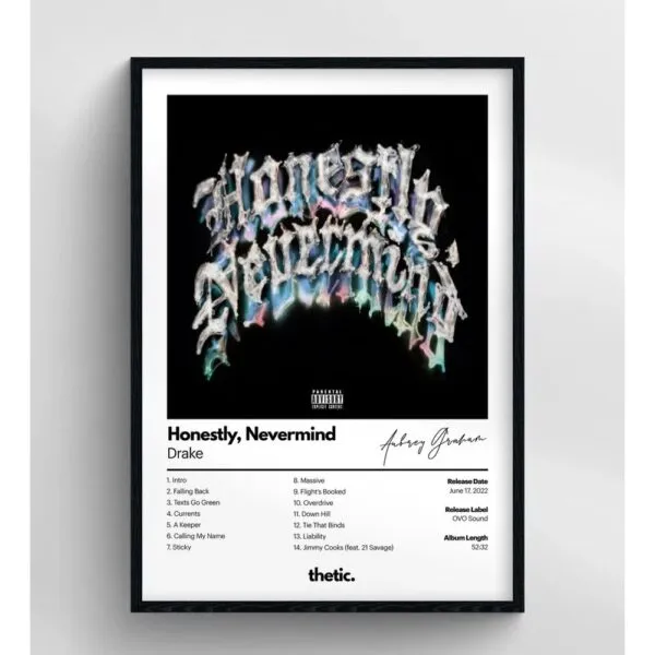 Drake - HONESTLY, NEVERMIND Albüm Koleksiyonu