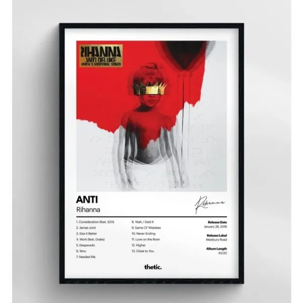 Rihanna - ANTI Albüm Koleksiyonu