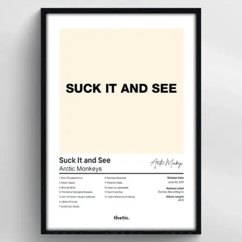Arctic Monkeys - Suck It and See Albüm Koleksiyonu