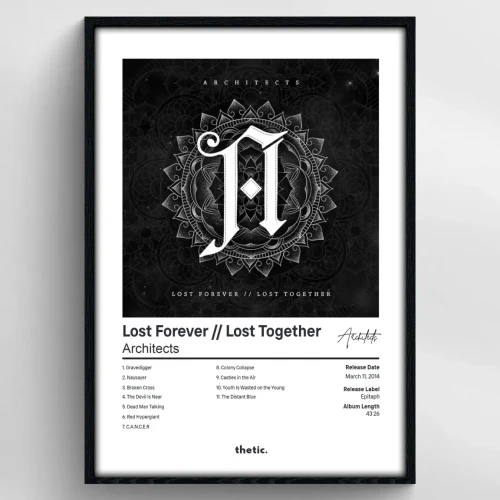 Architects - Lost Forever // Lost Together Albüm Koleksiyonu
