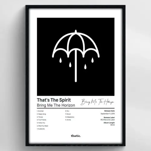 Bring Me The Horizon - That's The Spirit Albüm Koleksiyonu