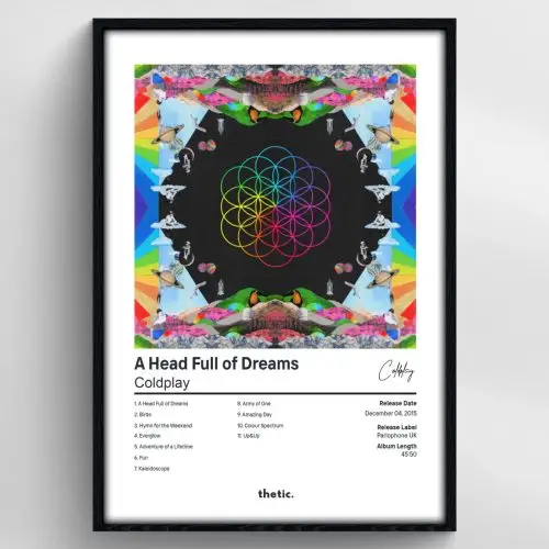 Coldplay - A Head Full of Dreams Albüm Koleksiyonu