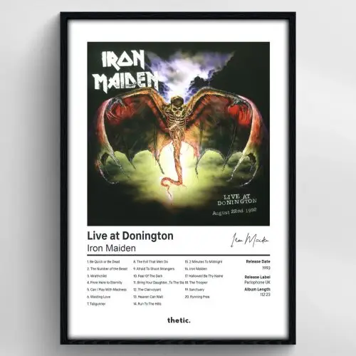 Iron Maiden - Live at Donington Albüm Koleksiyonu