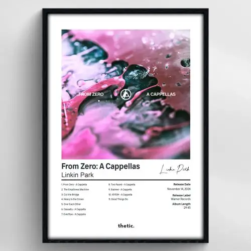 Linkin Park - From Zero: A Cappellas Albüm Koleksiyonu