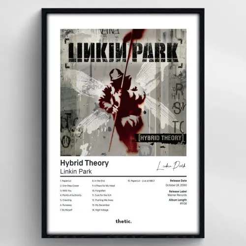 Linkin Park - Hybrid Theory Albüm Koleksiyonu