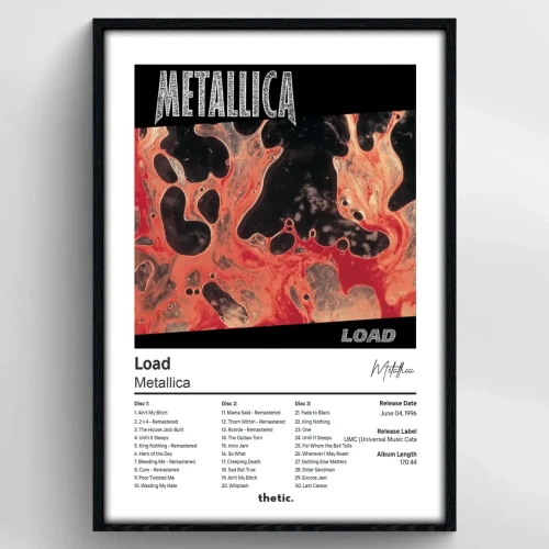 Metallica - Load Albüm Koleksiyonu