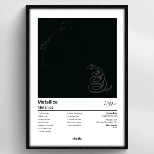 Metallica - Metallica Albüm Koleksiyonu