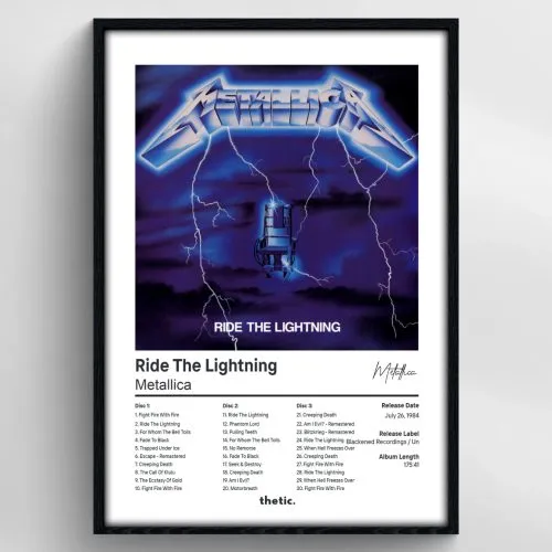 Metallica - Ride The Lightning Albüm Koleksiyonu